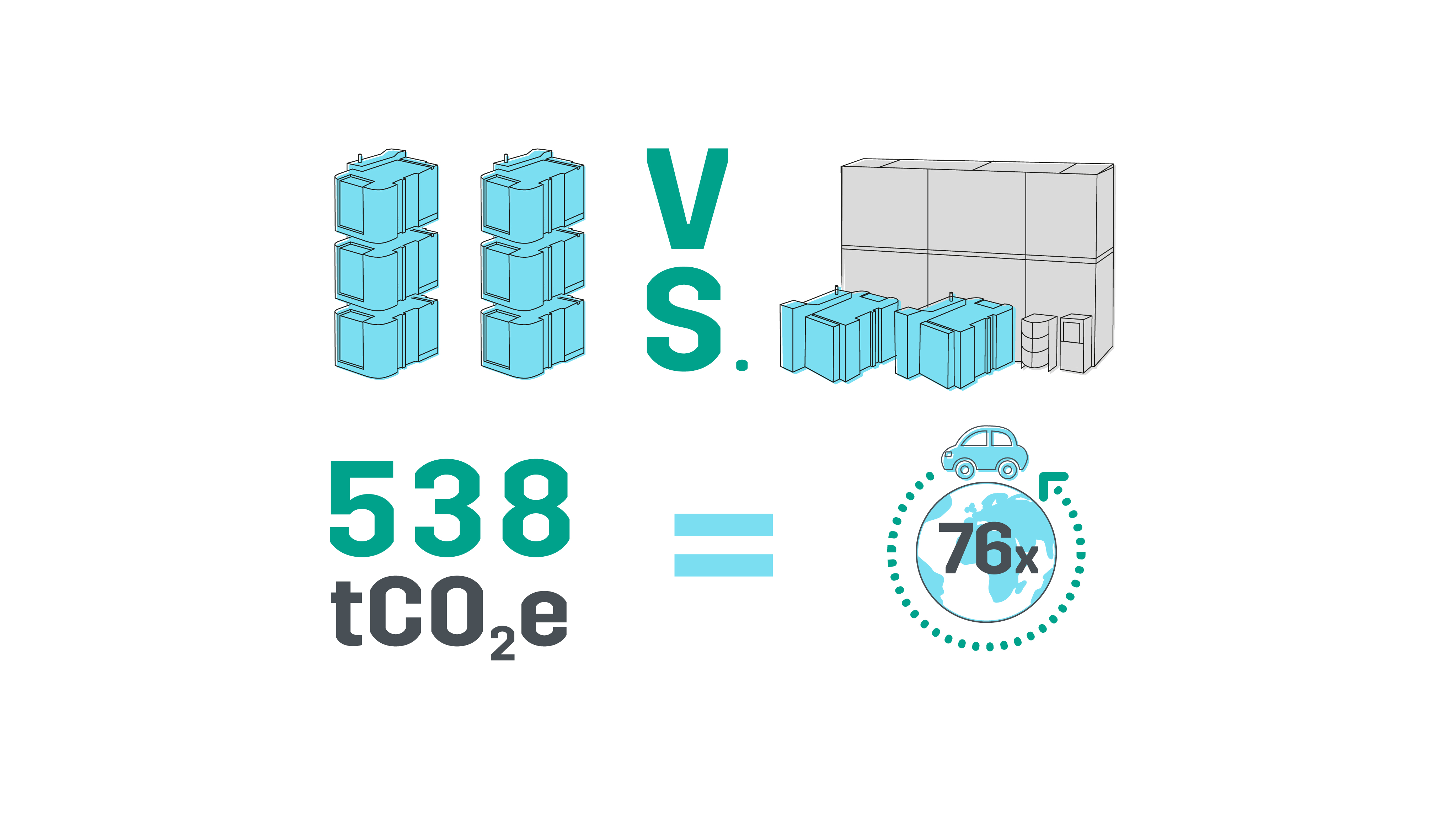 Fastems’ compelling link between automation and sustainable manufacturing