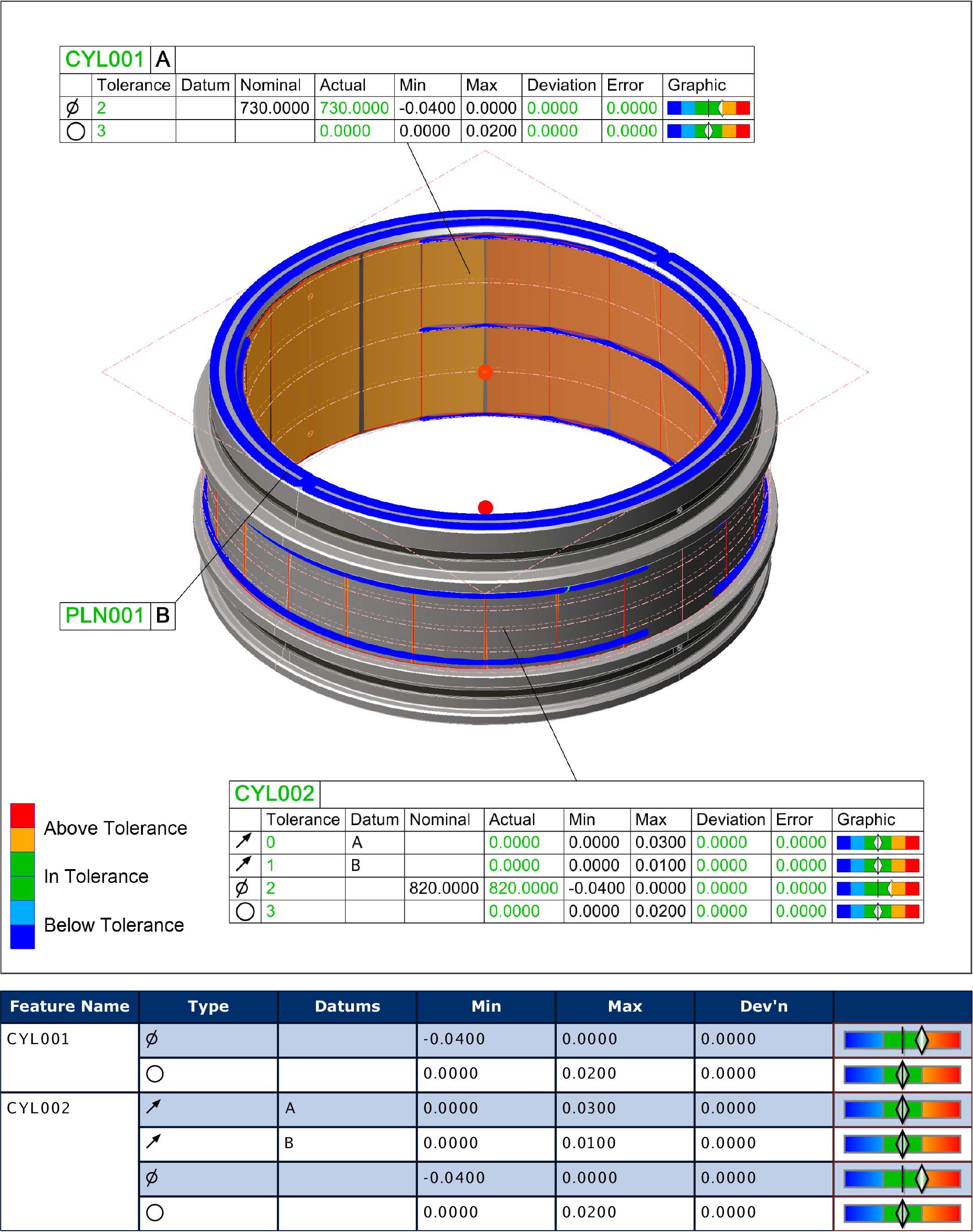 A typical quality report automatically generated in LK CAMIO 2021 after inspection of a Timken bearing.