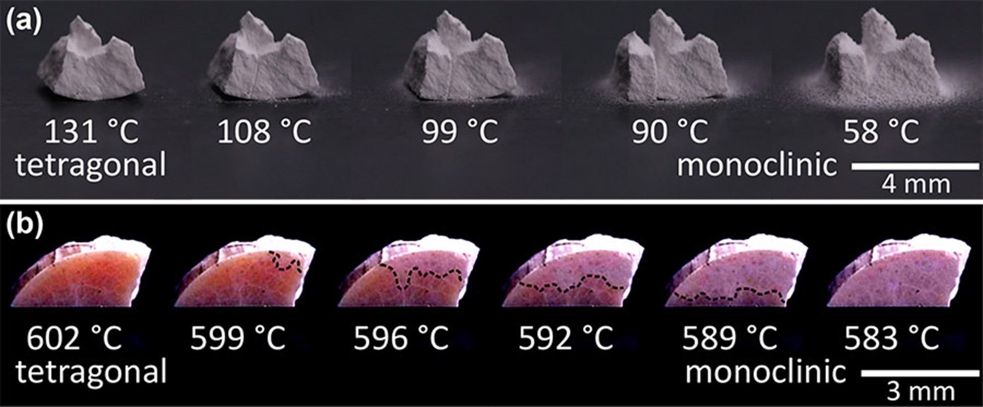 Creating shape-shifting materials is not an easy process.