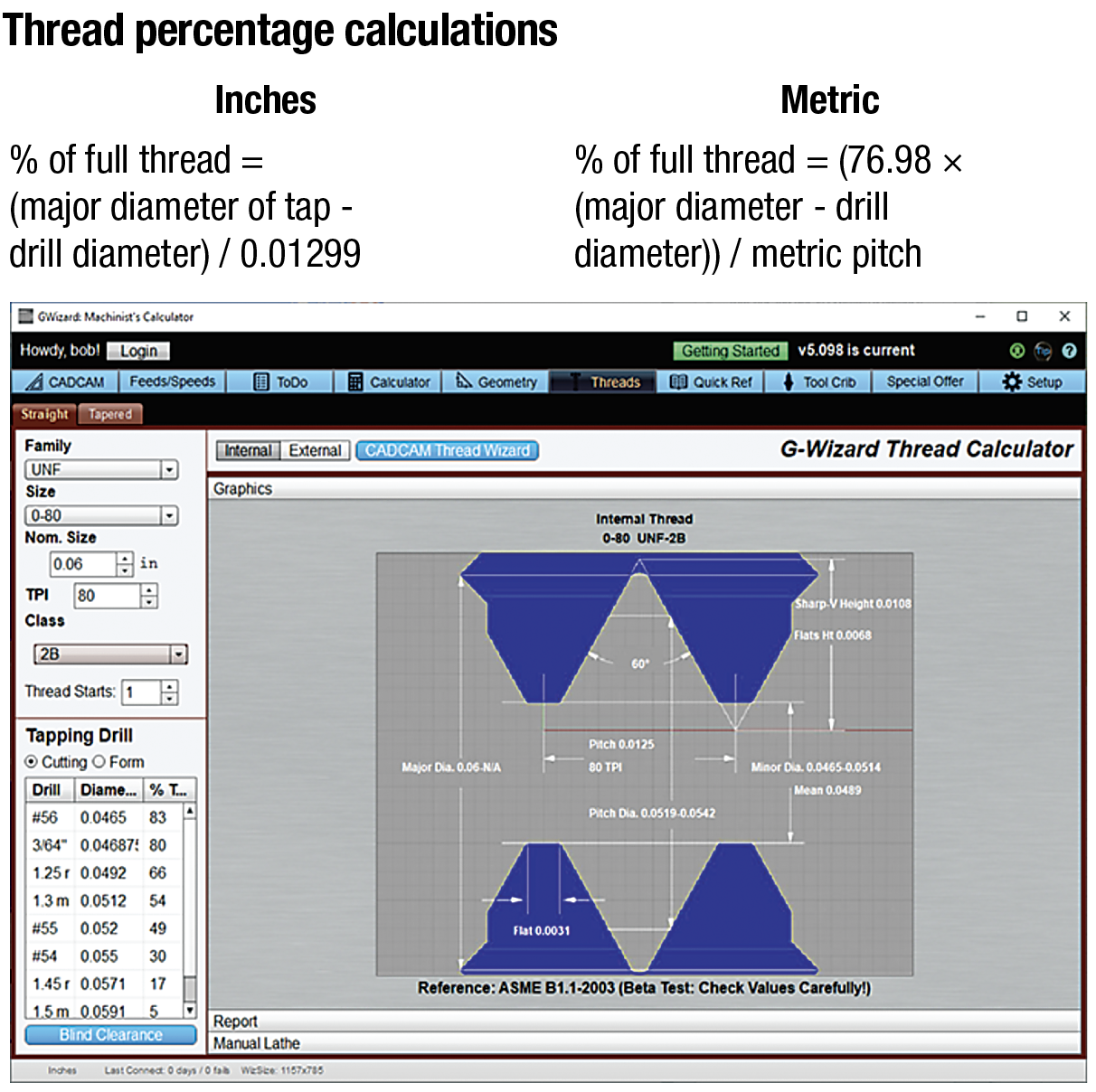 Calculating thread percentage is easy.