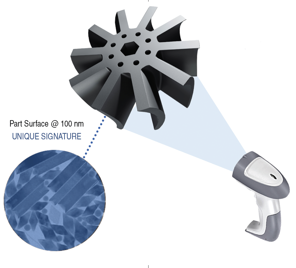 SmartParts’ technology allows a user to scan a part like a bar code.