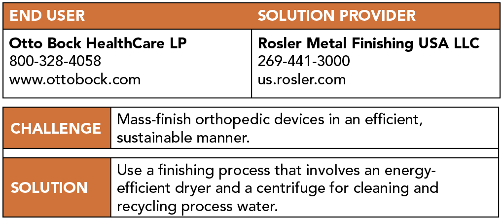 Mass-finish orthopedic devices in an efficient,  sustainable manner.