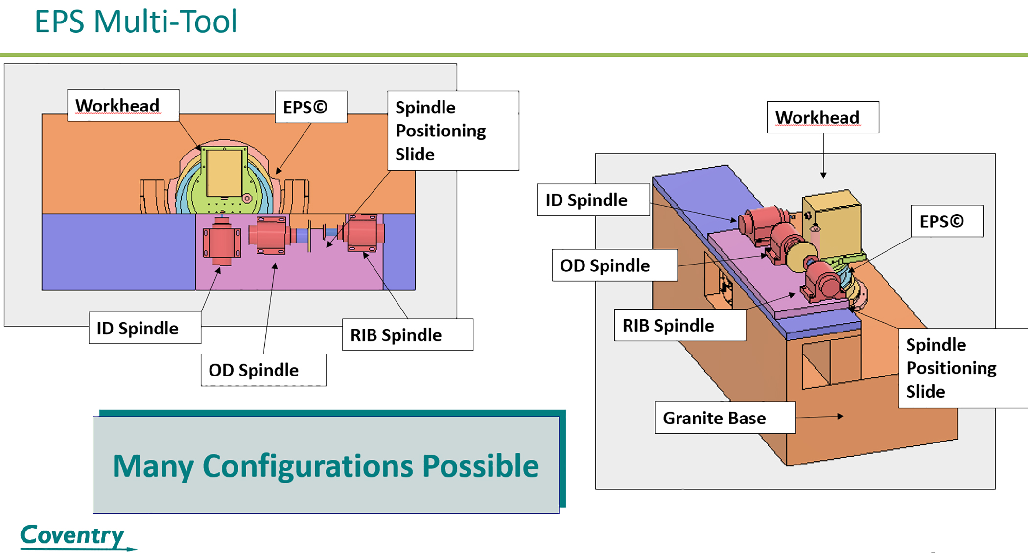 schematic 2