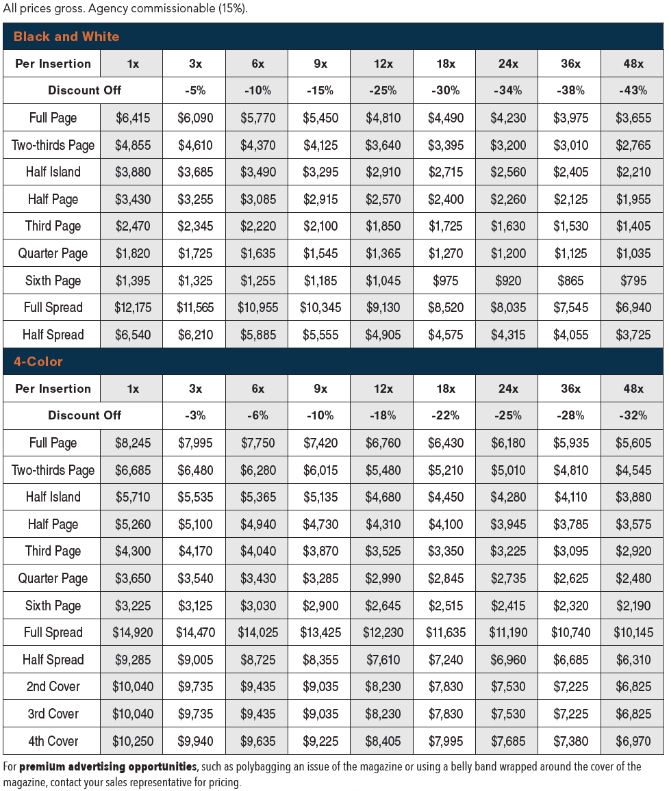 2021 Print Rates