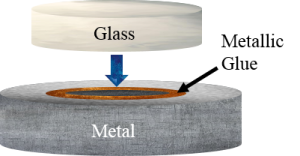 Researchers develop glue to bond metal Researchers develop glue to bond metal