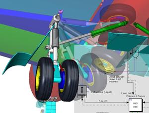 MSC Software simulation. The company has agreed to be acquired by Hexagon