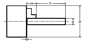 Guide to top tooling