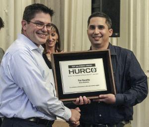 Hurco Cos. Inc.