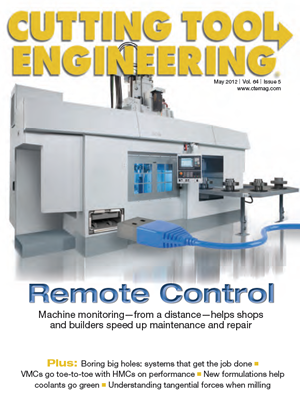 May 2012 issue of Cutting Tool Engineering magazine