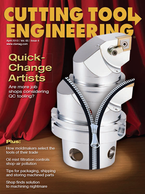 April 2013 issue of Cutting Tool Engineering magazine