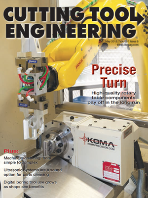 May 2013 issue of Cutting Tool Engineering magazine