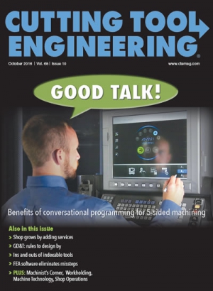 October 2016 Cover of Cutting Tool Engineering magazine