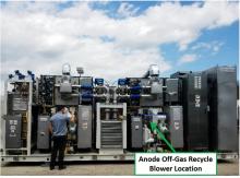 Anode off-gas recycling blower location.
