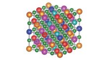 Disordered materials could be hardest, most heat-tolerant carbides