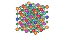 Credit: Pranab Sarker, Duke University Disordered materials could be hardest, most heat-tolerant carbides