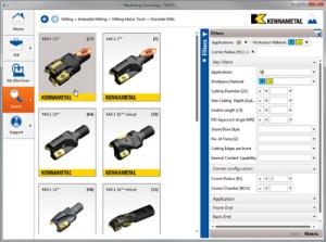 Kennametal introduces NOVOsphere