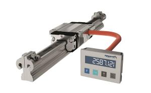 IMScompact: Guidance and Measuring System Requires no Additional Space