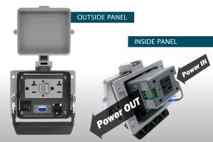 Inside-Outlet (GFDP1) Power Port 