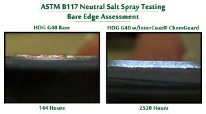 InterCoat ChemGuard Corrosion Protection for Galvanized Steel