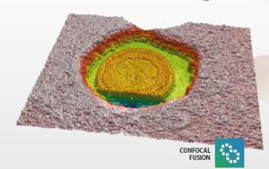 Measurement Technology for S Line Surface Metrology Systems