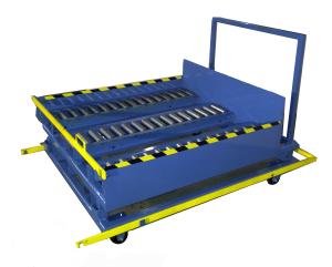 Heavy-Duty Transfer Cart Easily Moves Pallets