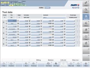 Software Facility for Latest-Generation Flexium+ CNC Platform