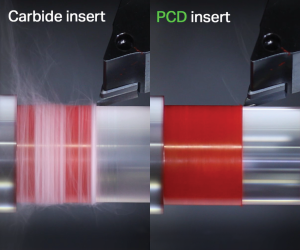 Turn with Confidence with Tungaloy’s Non-Ferrous Application Series