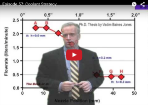 Coolant strategy