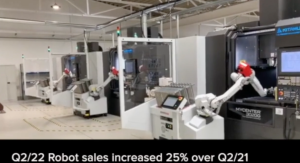 Robots set a healthy pace in 2022