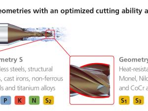 Micro endmill cutter