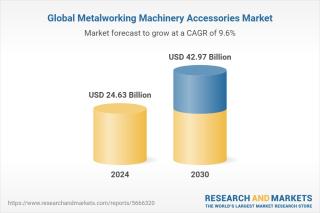 Machinery