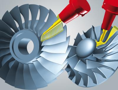 AxSTREAM Software Platform for Turbomachinery Design AxSTREAM Software Platform
