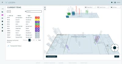 Locera Software Locera Software Features Identification and Locating Solutions