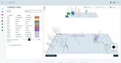 Locera Software Features Identification and Locating Solutions 