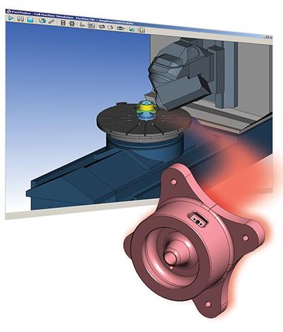 Autodesk