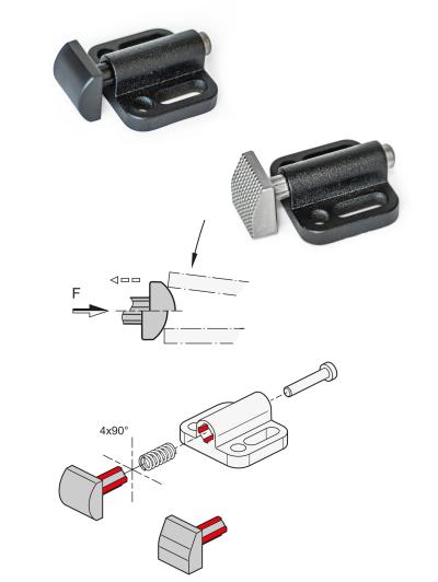 Universally and Securely Fastened GN 415 Side Thrust Pins