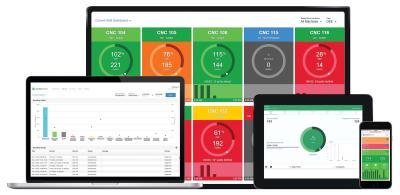 Machine Monitoring Maximizes Manufacturing Efficiency