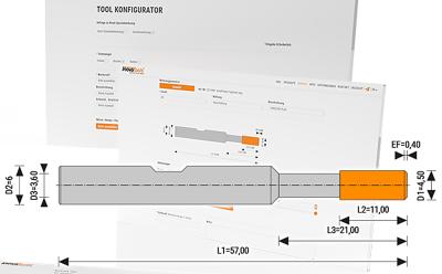 Semi-Standard and Special Tools Rapidly Custom-Made on the Machine