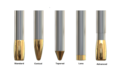 Barrel Tool Support for CNC Milling Machining