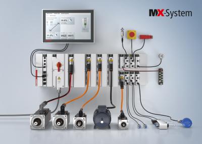 MX-System Cabinetless Automation With Plug-and-Produce MX-System