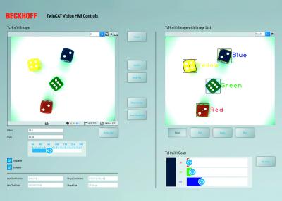 Increase Visualization Capabilities with Machine Vision-Specific Control Software