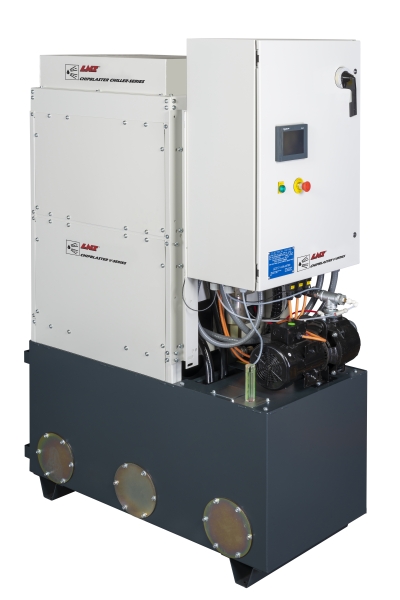 ChipBLASTER Coolant Delivery System High-Pressure Coolant System Consolidate Into Three Groups