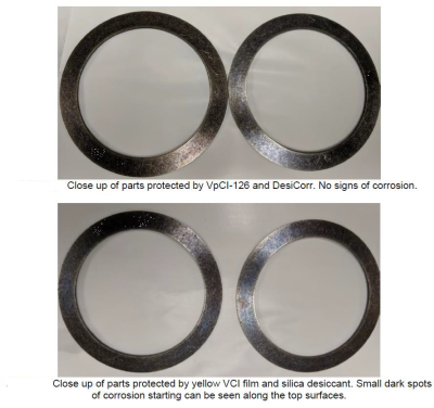 Desicorr VpCI Desiccant Technology Protects Packaged Metals from Corrosion Desicorr VpCI Desiccant Technology