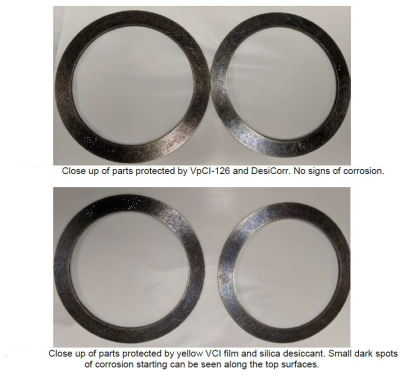 Desicorr VpCI Desiccant Technology