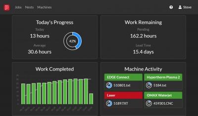 Production Manager an Optional Module for ProNest Advanced CAD/CAM Nesting Software