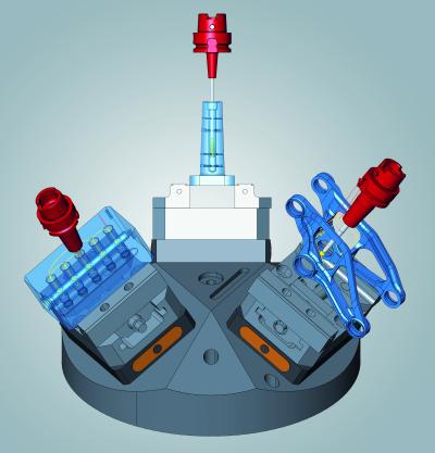 Linking with hyperMILL Dynamic Stock technology