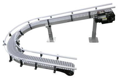 FlexMove Helical Plain Bend Conveyors Small Footprint Conveyors Provide Unlimited Configurations