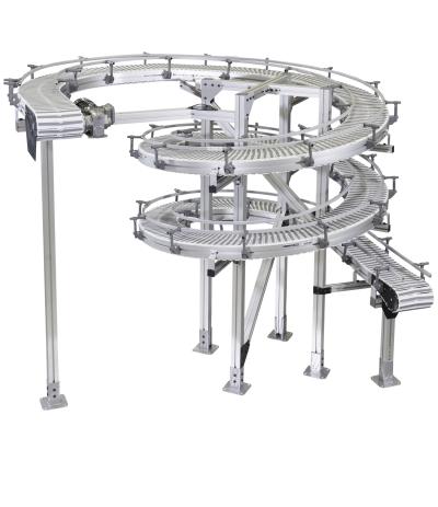 SmartFlex Helix Conveyors Enhance Layout Flexibility SmartFlex Helix Conveyors