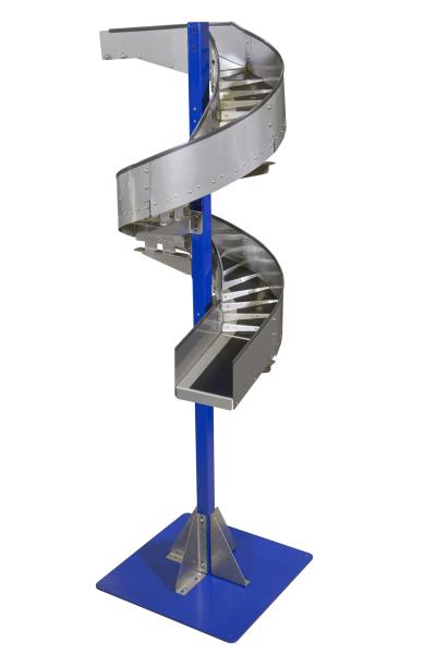 Spiral Chutes for Moving Product Down to a Lower Level via Gravity Spiral Chutes