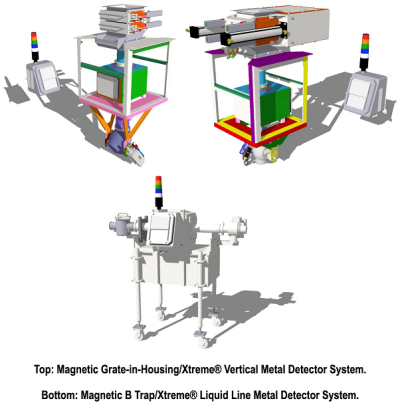 Magnetic B Trap/Xtreme and Magnetic Grate In-Housing/Xtreme Detectors